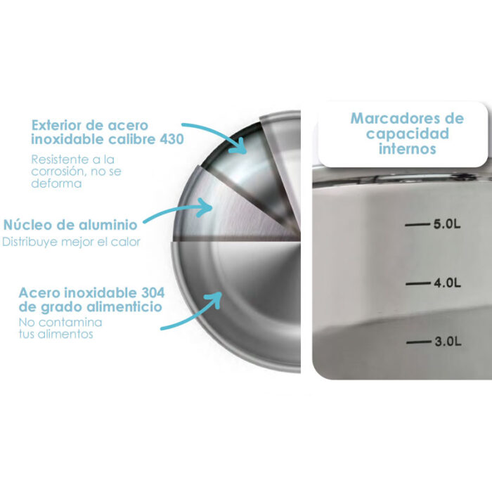 Olla-de-acero-inoxidable-01