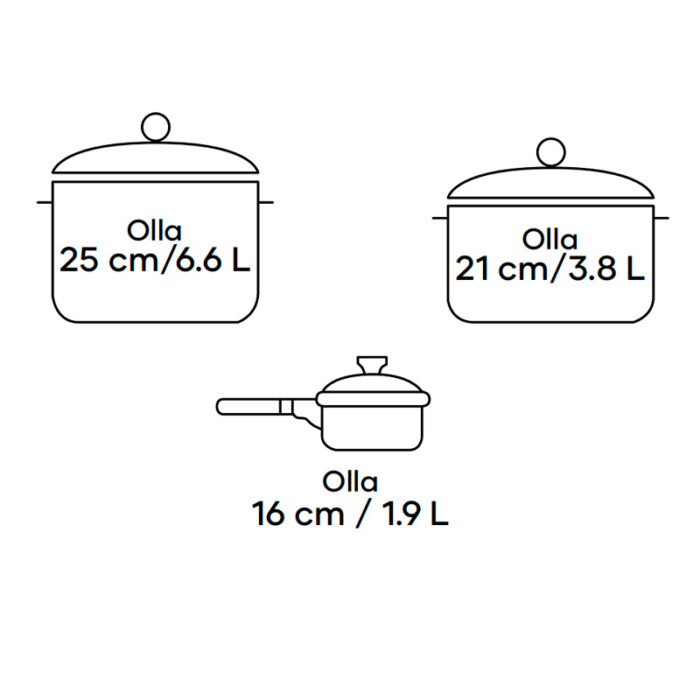 juego-de-ollas-acero-inoxcidable-plomo-01