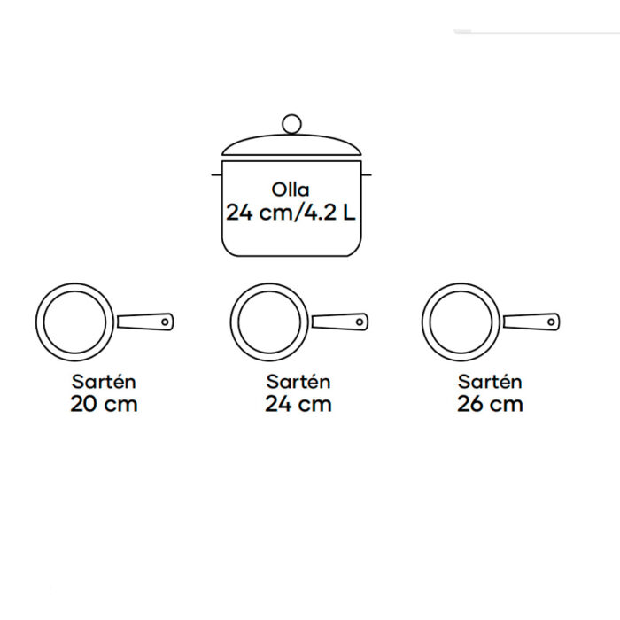 juego-de-ollas-acero-inoxcidable-rosado-01